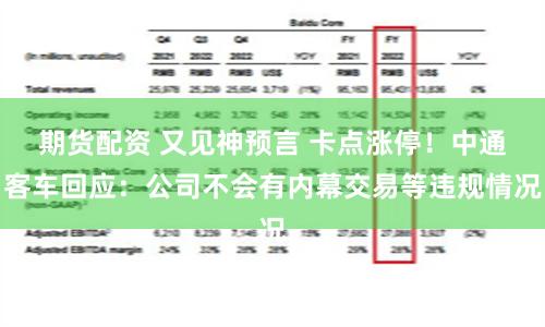 期货配资 又见神预言 卡点涨停！中通客车回应：公司不会有内幕交易等违规情况