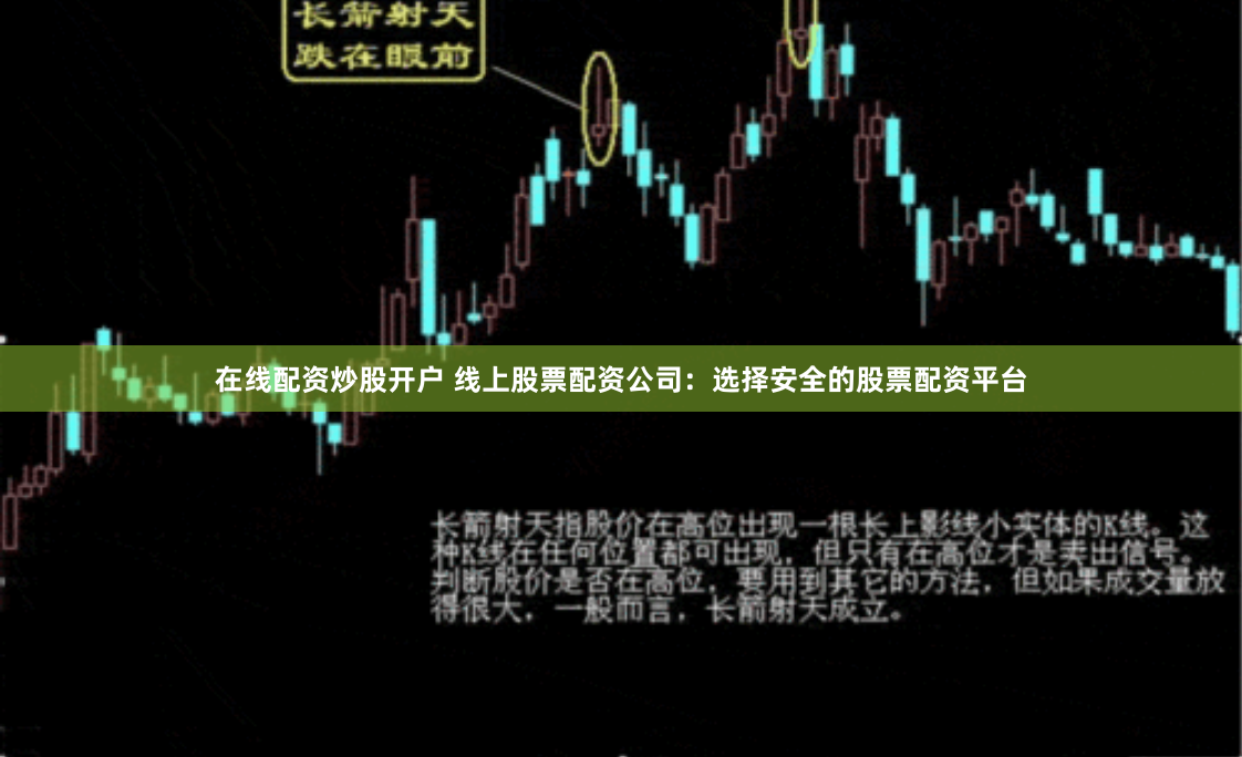 在线配资炒股开户 线上股票配资公司：选择安全的股票配资平台