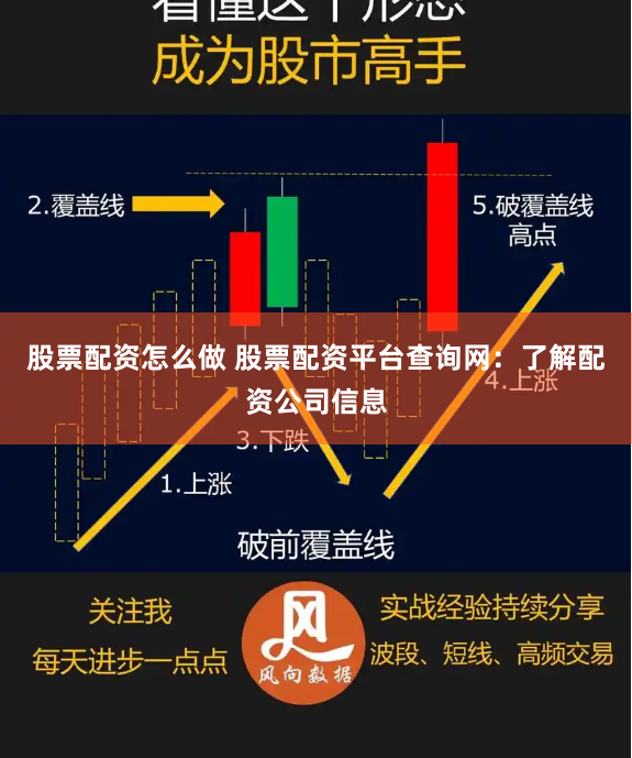 股票配资怎么做 股票配资平台查询网：了解配资公司信息