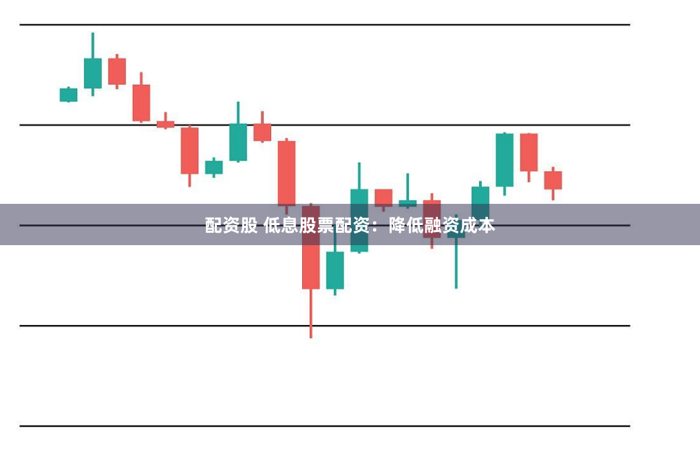 配资股 低息股票配资：降低融资成本