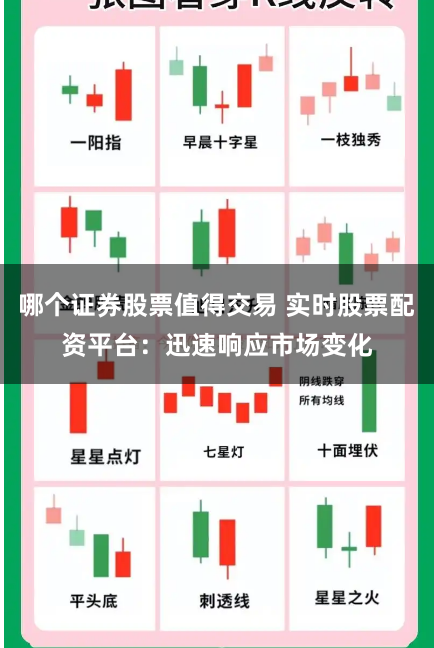 哪个证券股票值得交易 实时股票配资平台：迅速响应市场变化