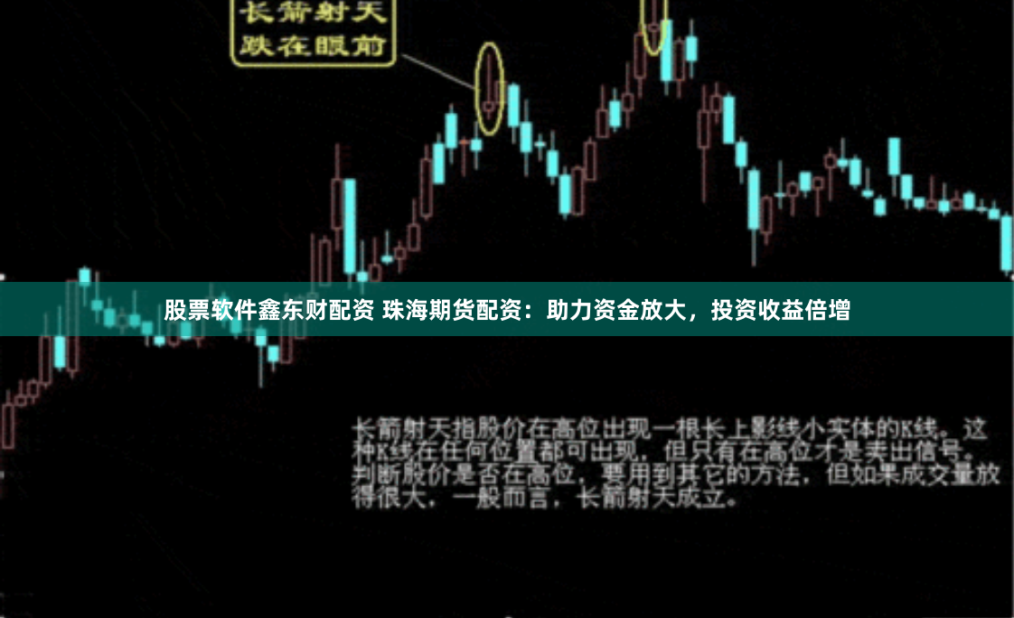 股票软件鑫东财配资 珠海期货配资：助力资金放大，投资收益倍增