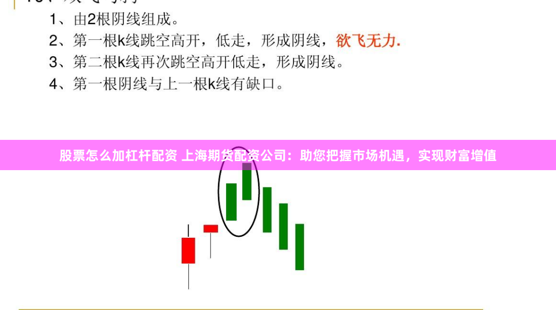 股票怎么加杠杆配资 上海期货配资公司：助您把握市场机遇，实现财富增值