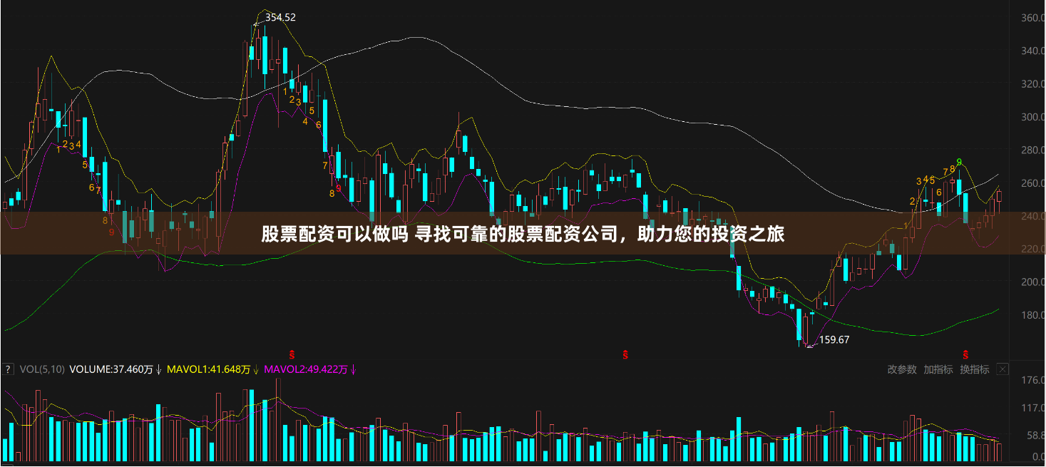 股票配资可以做吗 寻找可靠的股票配资公司，助力您的投资之旅