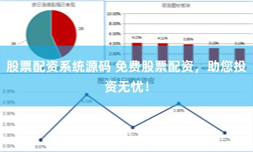 股票配资系统源码 免费股票配资，助您投资无忧！