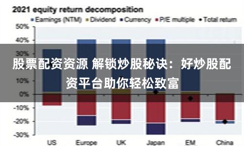 股票配资资源 解锁炒股秘诀：好炒股配资平台助你轻松致富