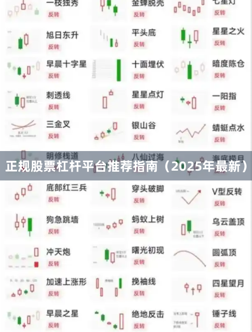 正规股票杠杆平台推荐指南（2025年最新）