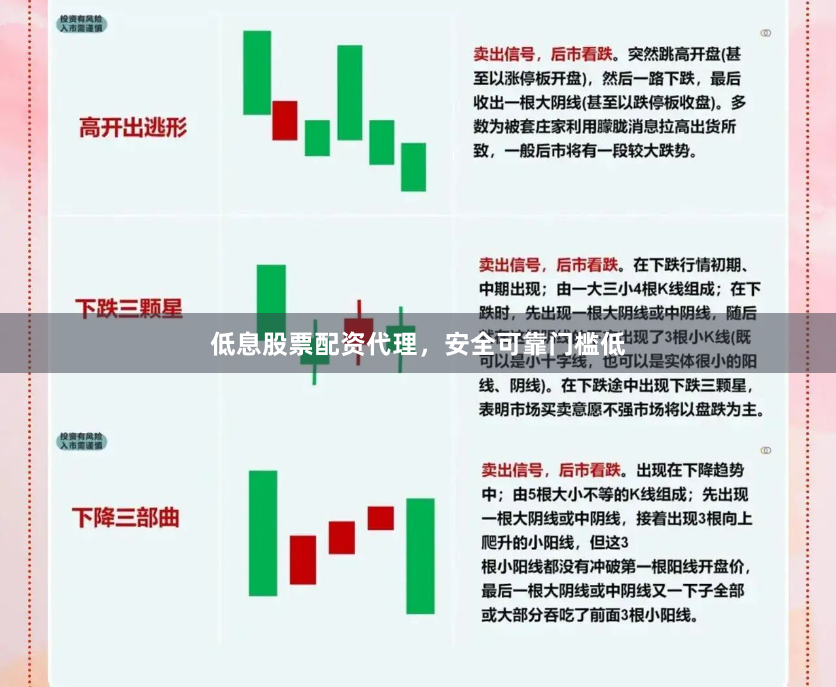 低息股票配资代理，安全可靠门槛低
