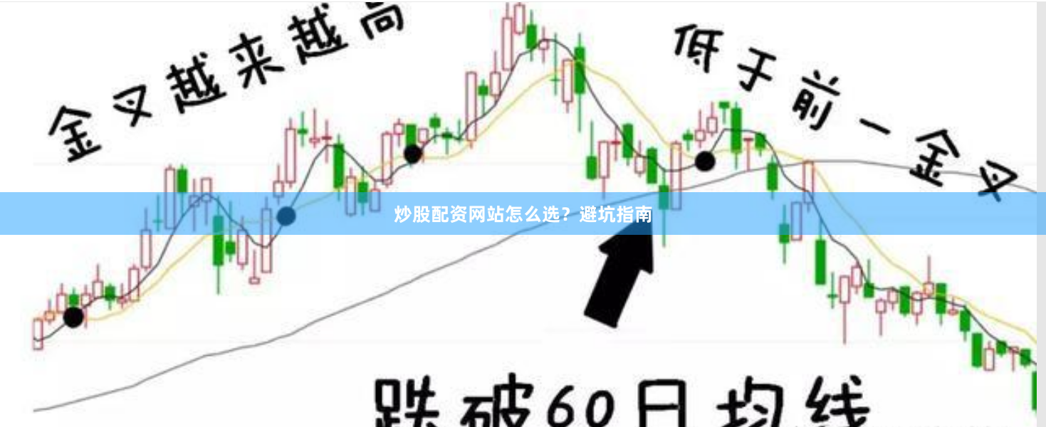 炒股配资网站怎么选？避坑指南