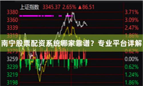 南宁股票配资系统哪家靠谱？专业平台详解